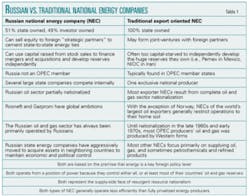 Th 0605151801 Th 0605151801