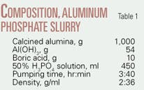 Th 0605154002 Th 0605154002