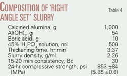 Th 0605154201 Th 0605154201