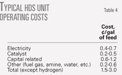 Th 0605155101 Th 0605155101