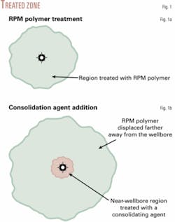Th 060515ogjsin01 Th 060515ogjsin01