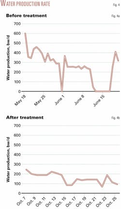 Th 060515ogjsin04 Th 060515ogjsin04