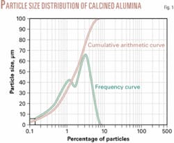 Th 060515ogjswa01 Th 060515ogjswa01