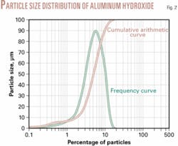 Th 060515ogjswa02 Th 060515ogjswa02