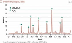 Th 060515ogjswa04 Th 060515ogjswa04