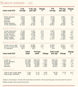 Th 0605220601 Th 0605220601