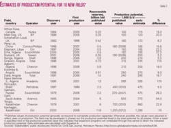 Th 0605223102 Th 0605223102