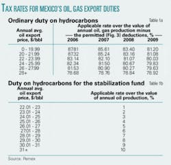 Th 060605ogj 1901 Th 060605ogj 1901