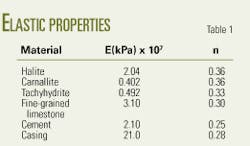 Th 060605ogj 3801 Th 060605ogj 3801