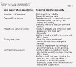 Th 060605ogj 5101 Th 060605ogj 5101