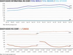Th 060605ogj Cht03 Th 060605ogj Cht03