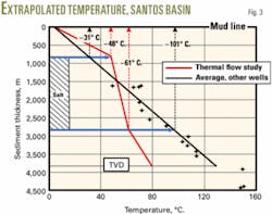Th 060605ogj Dpo03 Th 060605ogj Dpo03