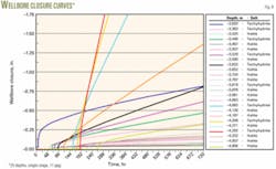 Th 060605ogj Dpo08 Th 060605ogj Dpo08