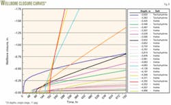 Th 060605ogj Dpo08 Th 060605ogj Dpo08