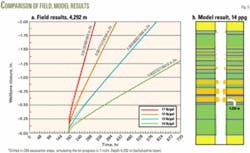 Th 060605ogj Dpo09 Th 060605ogj Dpo09