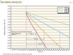 Th 060605ogj Dpo10 Th 060605ogj Dpo10