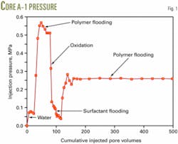 Th 060605ogj Dya01 Th 060605ogj Dya01