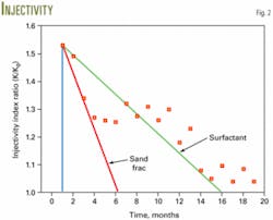 Th 060605ogj Dya02 Th 060605ogj Dya02