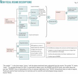 Th 060605ogj Gye03 Th 060605ogj Gye03