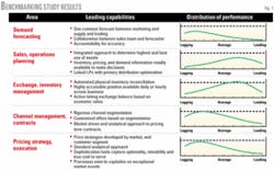 Th 060605ogj Pfo01 Th 060605ogj Pfo01