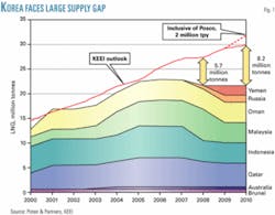 Th 060605ogj Tsu01 Th 060605ogj Tsu01