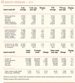 Th 060612ogj 0601 Th 060612ogj 0601