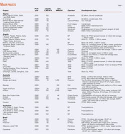 Th 060612ogj 4401 Th 060612ogj 4401