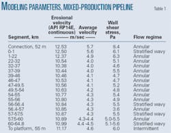 Th 060612ogj 6701 Th 060612ogj 6701