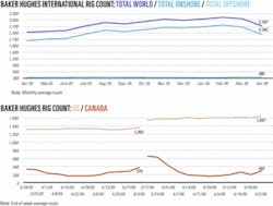 Th 060612ogj Cht02 Th 060612ogj Cht02