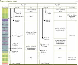 Th 060612ogj Dpo03 Th 060612ogj Dpo03