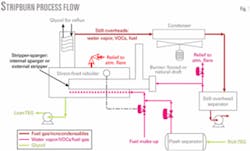 Th 060612ogj Plo01 Th 060612ogj Plo01