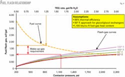 Th 060612ogj Plo04 Th 060612ogj Plo04