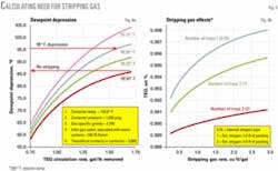 Th 060612ogj Plo06 Th 060612ogj Plo06