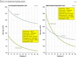 Th 060612ogj Plo07 Th 060612ogj Plo07