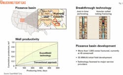 Th 060612ogj Smo02 Th 060612ogj Smo02