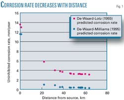 Th 060612ogj Tra01 Th 060612ogj Tra01