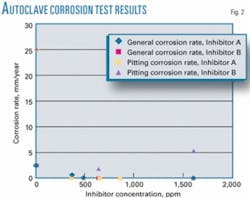 Th 060612ogj Tra02a Th 060612ogj Tra02a