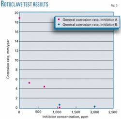 Th 060612ogj Tra03a Th 060612ogj Tra03a