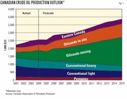 Th 060612ogjs Canada01 Th 060612ogjs Canada01