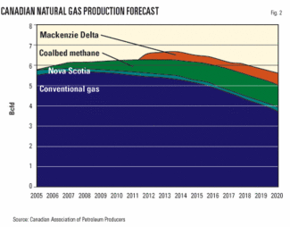 Th 060612ogjs Cangas01