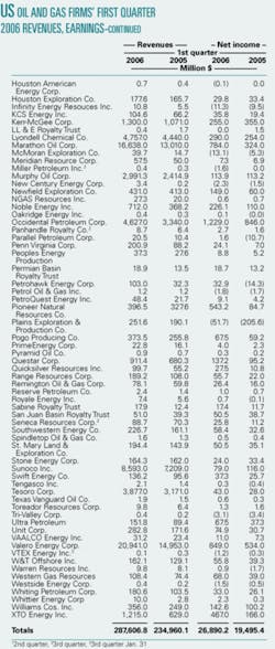 Th 0606191902 Th 0606191902
