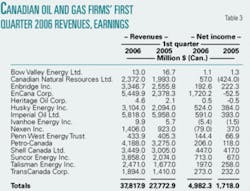 Th 0606192002 Th 0606192002