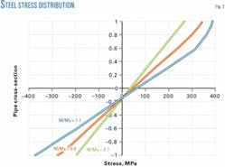 Th 060619ogjtay02 Th 060619ogjtay02