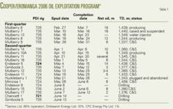 Th 060626ogj 5201 Th 060626ogj 5201