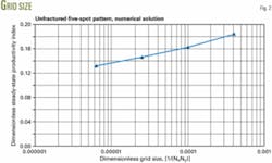 Th 060626ogj Ddi02 Th 060626ogj Ddi02