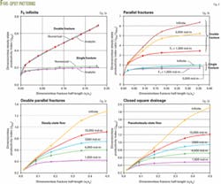 Th 060626ogj Ddi03 Th 060626ogj Ddi03