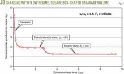 Th 060626ogj Ddi07 Th 060626ogj Ddi07