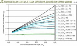 Th 060626ogj Ddi08 Th 060626ogj Ddi08