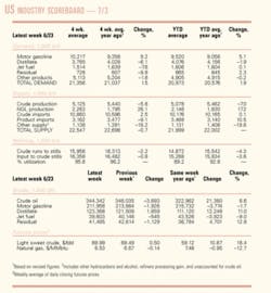 Th 060703ogj 0601 Th 060703ogj 0601