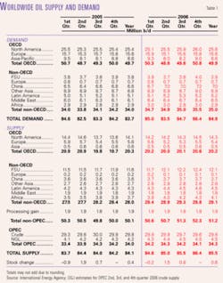 Th 060703ogj 1901 Th 060703ogj 1901